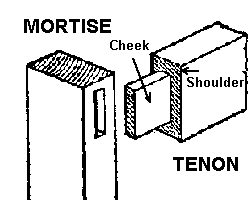 Mortise and tenon